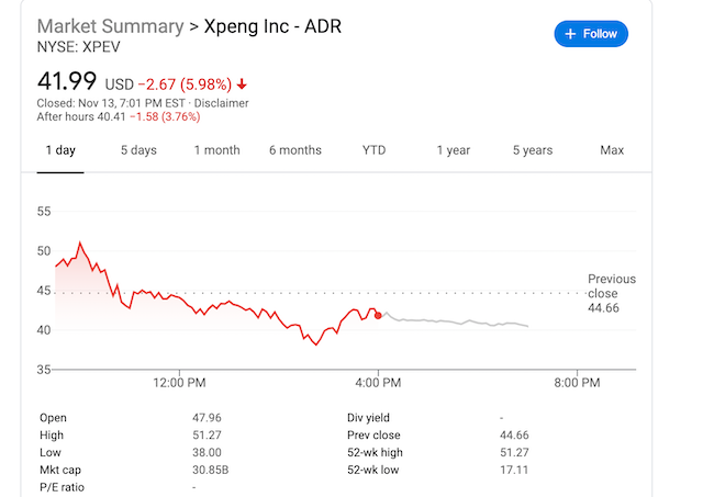 蔚来今年股价暴涨十倍 沽空机构香橼唱空 造车新势力高台跳水