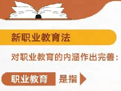 职业教育法首次大修，将带来哪些重要改变？